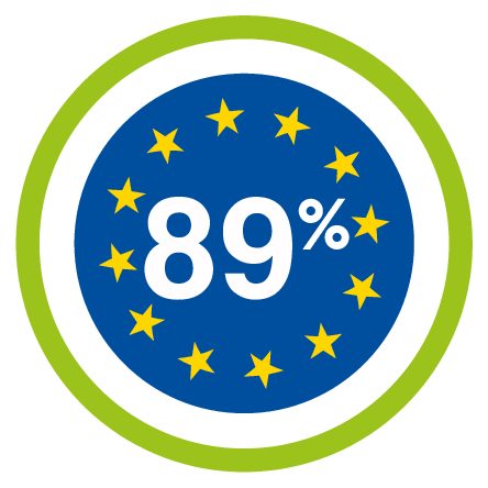 Parle-Objet - Logo Europe